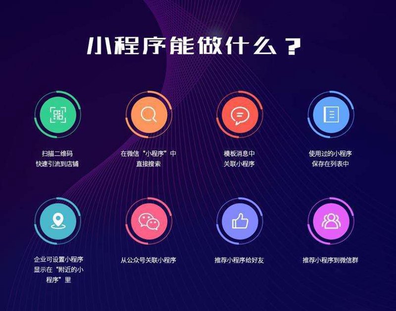 网页制作：从初学者到高手的进阶之路